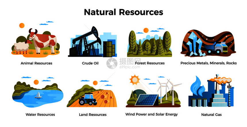 自然资源与土地水资源符号平孤立矢量插图图片