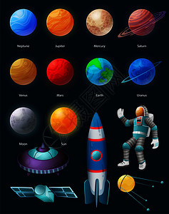 天体太阳站航天器人造地球卫星宇航员太阳月亮行星彩色集矢量插图插画