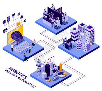 工程师查阅资料机器人过程自动化等距流程图成与平台人物机器人的文字矢量插图插画