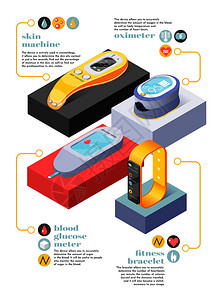寻线仪便携式电子等距信息布局与图像文字描述血糖仪血氧仪健身手镯皮肤测试仪矢量插图插画
