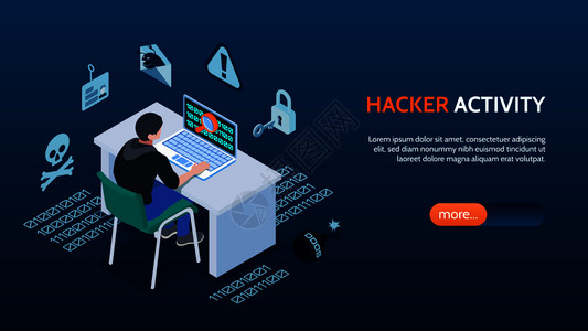 网络安全等距水平横幅与黑客坐计算机前的蓝色背景三维矢量插图背景图片