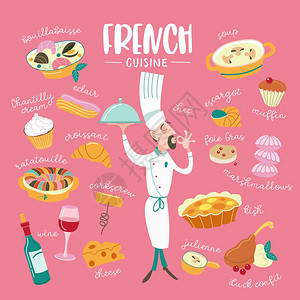 法国菜矢量插图套带铭文的传统法国菜肴厨师了个手势,表示这道菜多么美味图片