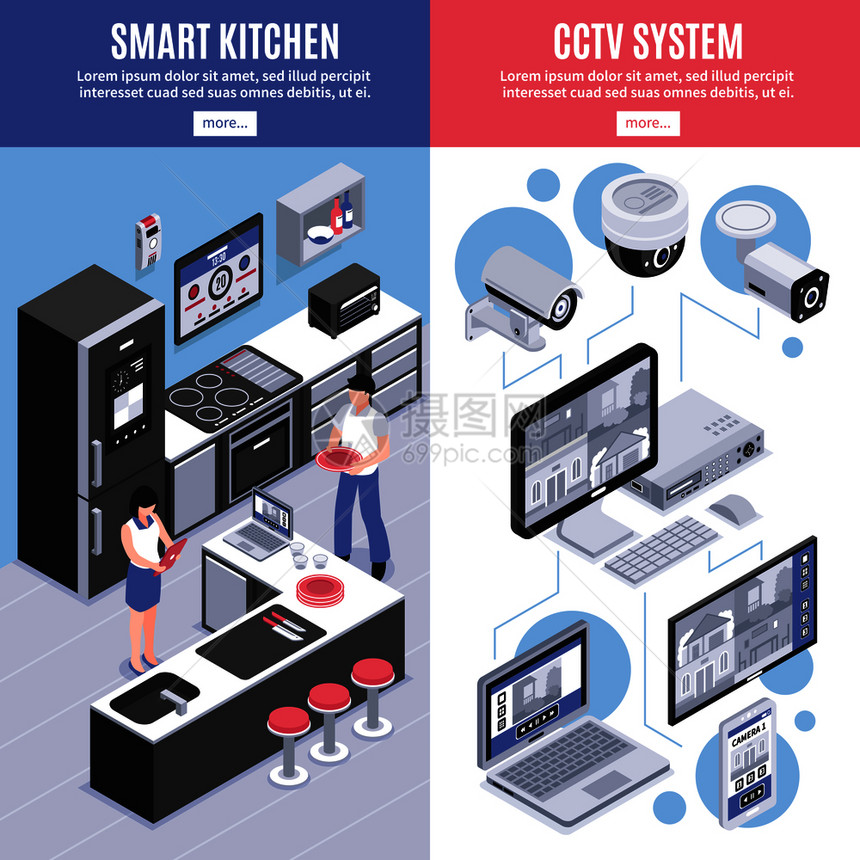 两个彩色等距智能家居横幅智能厨房闭路电视系统描述矢量插图等距智能家居横幅套图片
