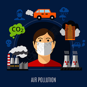 空气污染与工厂氧化碳符号平矢量插图空气污染的图片
