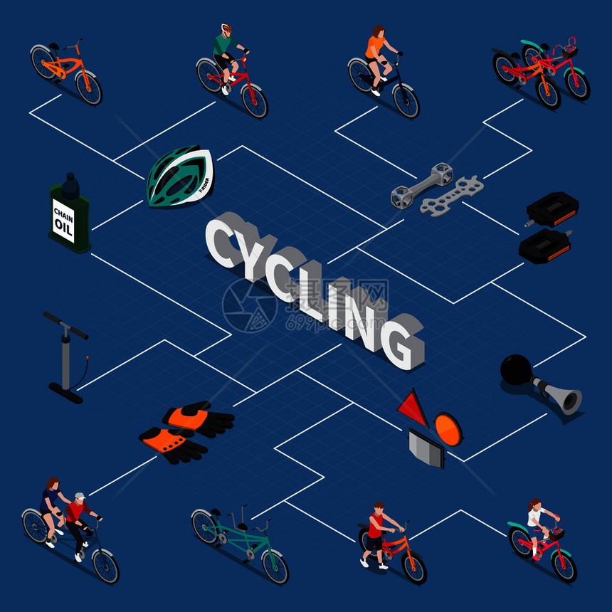 彩色自行车等距流程图与设备属的这项运动娱乐活动矢量插图自行车等距流程图图片