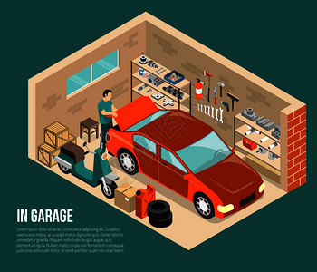 车库内绿色背景与人靠近汽车,货架与工具备件等距矢量插图车库内等距插图图片