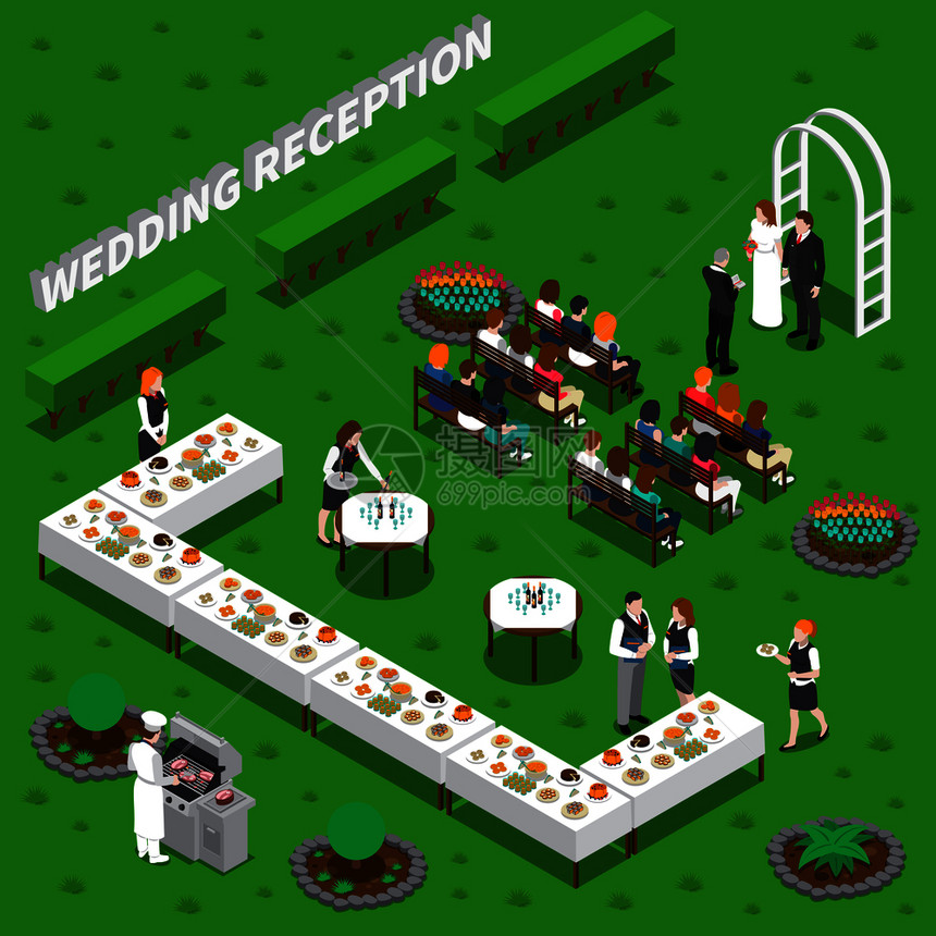 婚宴餐饮服务等距成与仪式,厨师,服务员,桌子绿色背景矢量插图婚礼接待等距成图片