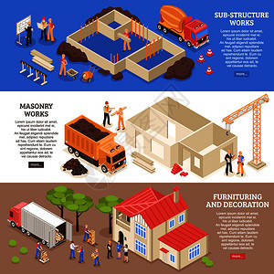 方建筑三个水平等距建筑横幅与可编辑文本阅读更多按钮图像成矢量插图建设方横幅插画