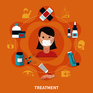 过敏症状各种治疗方法的橙色背景平矢量插图扁平过敏的诊断高清图片素材