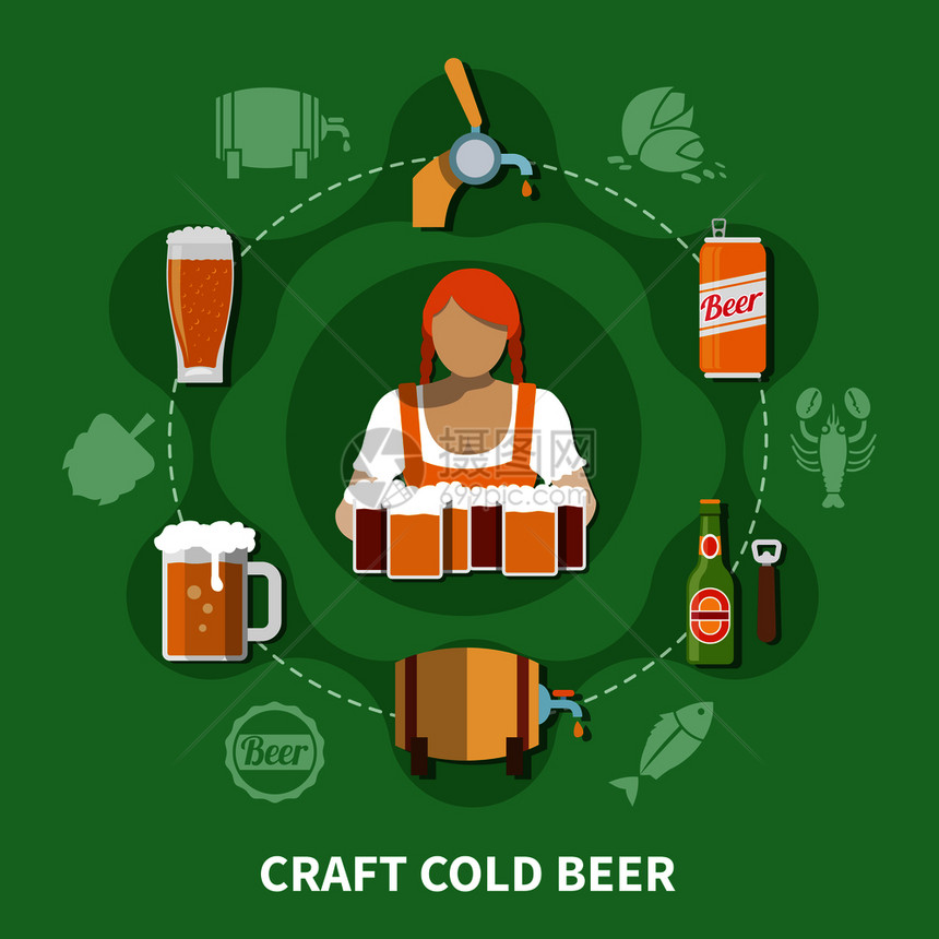 瓶子璃杯,可以充满新鲜的冷啤酒啤酒节女角色的绿色背景平矢量插图啤酒平插图图片
