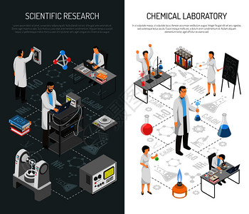 材料科学与工程商务办公学生高清图片