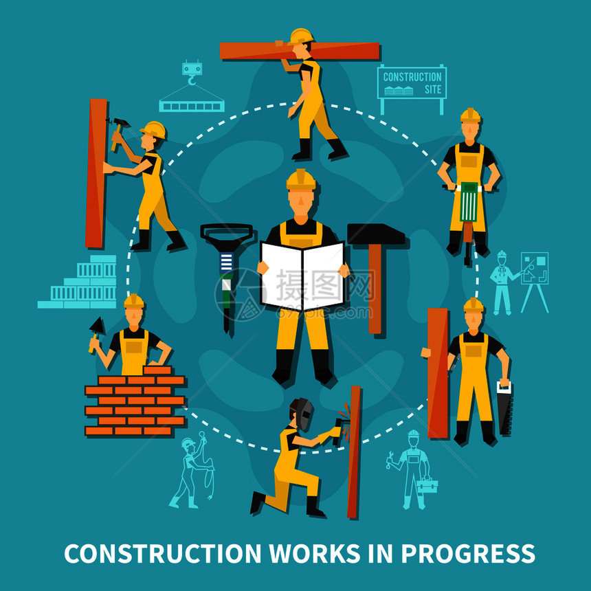 建筑工人的与建工程描述平风格矢量插图建筑工人的图片
