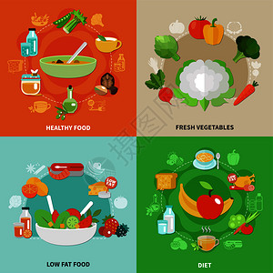 四格健康饮食与新鲜蔬菜,低脂食物饮食描述矢量插图健康的饮食观念图片