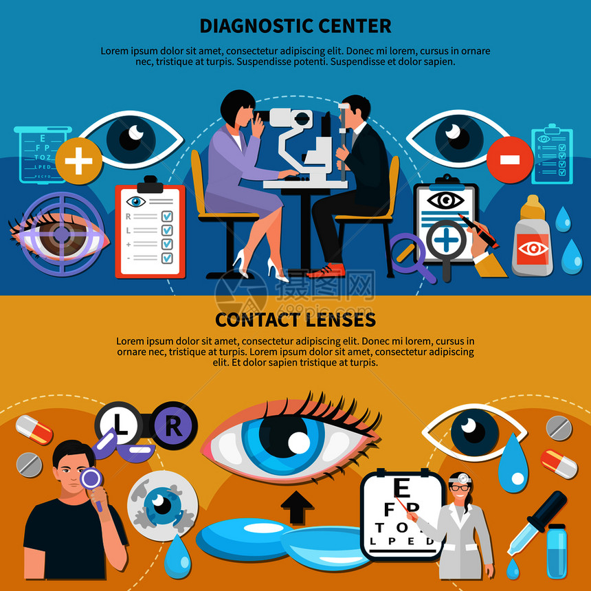眼科医生诊断中心与验光师检查病人的眼睛隐形眼镜用护理水平横幅矢量插图眼科护理横幅图片