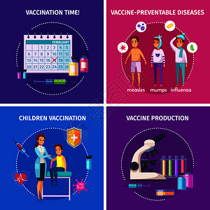 疫苗免疫卡通2x2构图理念与涂鸦人物的人医疗设备图像矢量插图疫苗免疫图片