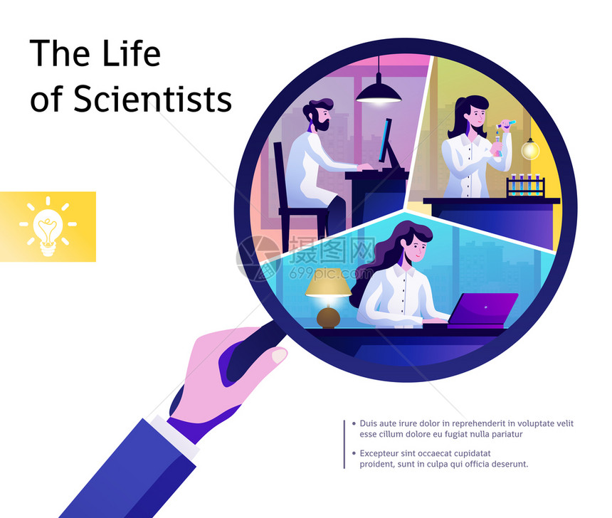 轻科学家放大镜符号海报与文字研究工作抽象构图矢量插图生活科学生命抽象作文图片