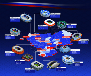 俄罗斯20186月足球杯等距流程图与体育场符号矢量插图足球杯流程图图片