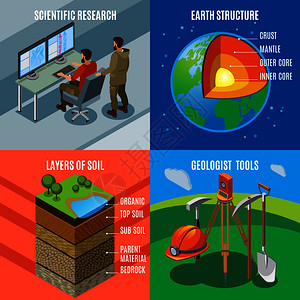 地球探测等距,科学研究,行星结构,土层,地质工具,孤立矢量插图地球探测等距图片