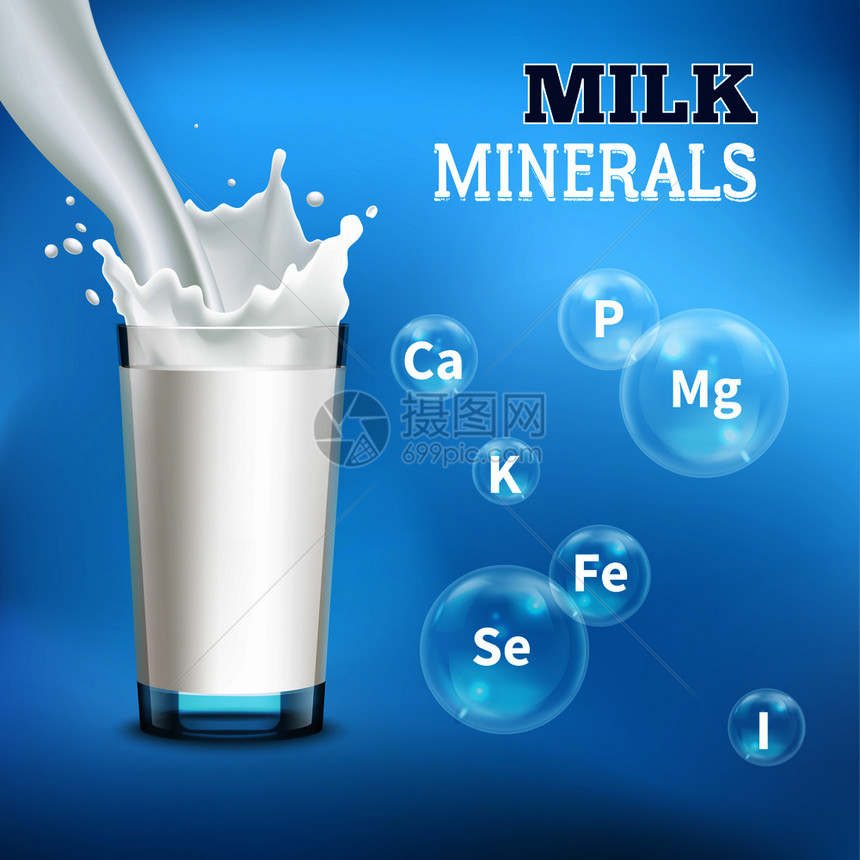 牛奶饮用利于现实的广告海报,将其倒入璃矿物符号气泡矢量插图牛奶现实广告图片