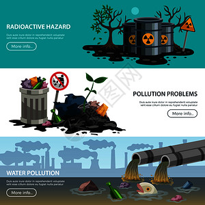 污染生态平横幅图片