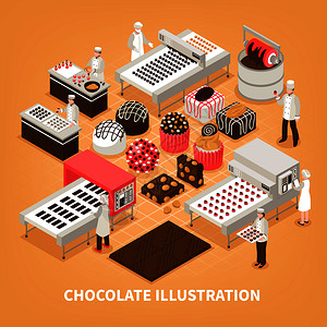 巧克力制造矢量插图高清图片