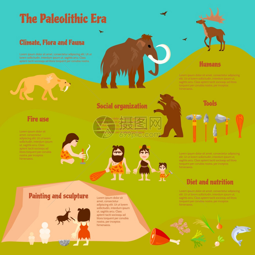 石器时代的平信息图石器时代平信息与部落穴居人古代动物活动食物矢量插图图片