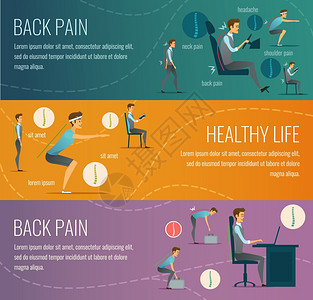 办公室运动姿势平横横幅姿势平横横幅广告健康的生活信息的负结果正确的姿势,为工作办公室驾驶矢量插图插画