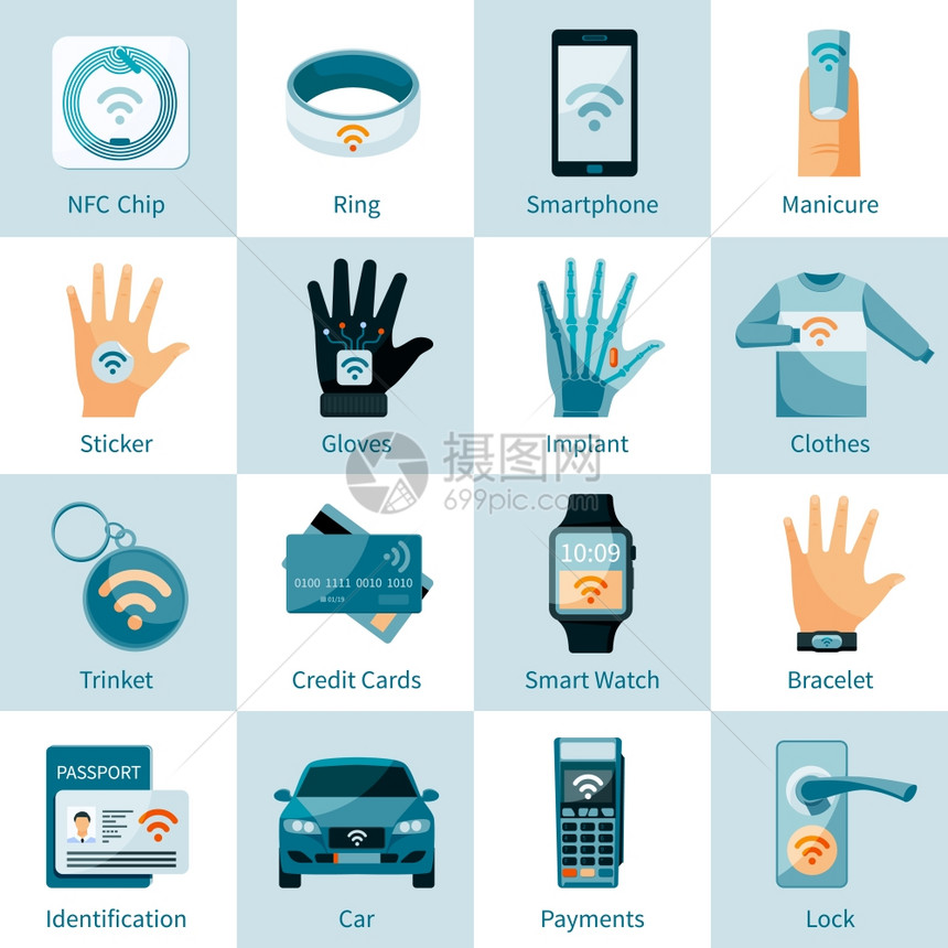 nfc技术图标平样式NFC技术图标芯片戒指饰品银行卡识别平风格孤立矢量插图图片