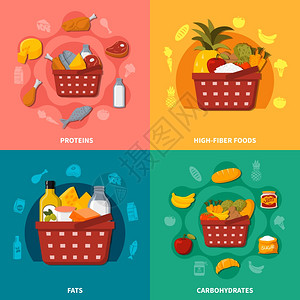 很多膳食纤维健康食品超市篮子成超市食品广场的成与篮子符号,膳食图标,蛋白质,高纤维脂肪,碳水化合物矢量插图插画