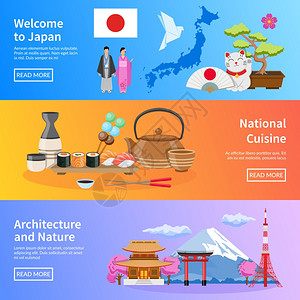 日本文化地标平横幅日本民族美食建筑传统自然为旅行者3平横幅网页矢量插图背景图片