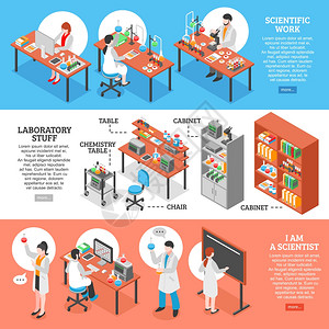 科学实验室水平横幅三名科学家实验室水平横幅等距研究设备可编辑文本,并阅读更多按钮矢量插图背景图片