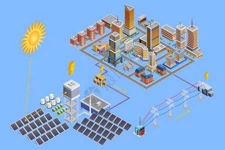 太阳能站等距海报现代城市的等距海报,利用镜矢量插图太阳能发电站获得能量图片