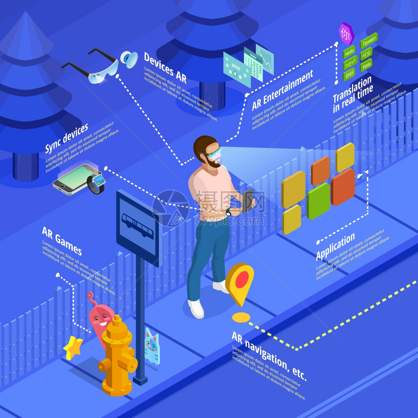 增强现实导航游戏等距海报增强现实AR实时翻译游戏等距海报与游客外国城市汽车站矢量插图图片