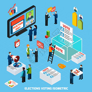 选举投票等距成选举投票等距成,人们忙于电视广告的选举日辩论选民计数平矢量插图背景图片