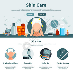护肤页皮肤护理个平页的网页与联系信息专业化妆圈图标矢量插图图片