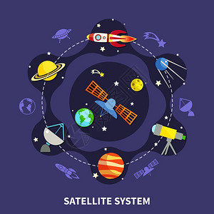 卫星系统卫星系统与探索符号平矢量插图图片