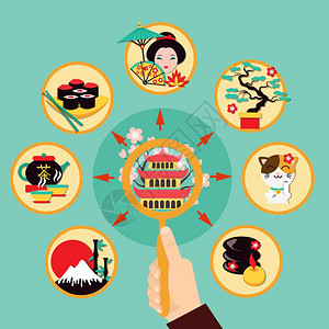 日本旅游理念日本旅游与旅游收藏装饰图标代表文化符号平矢量插图图片