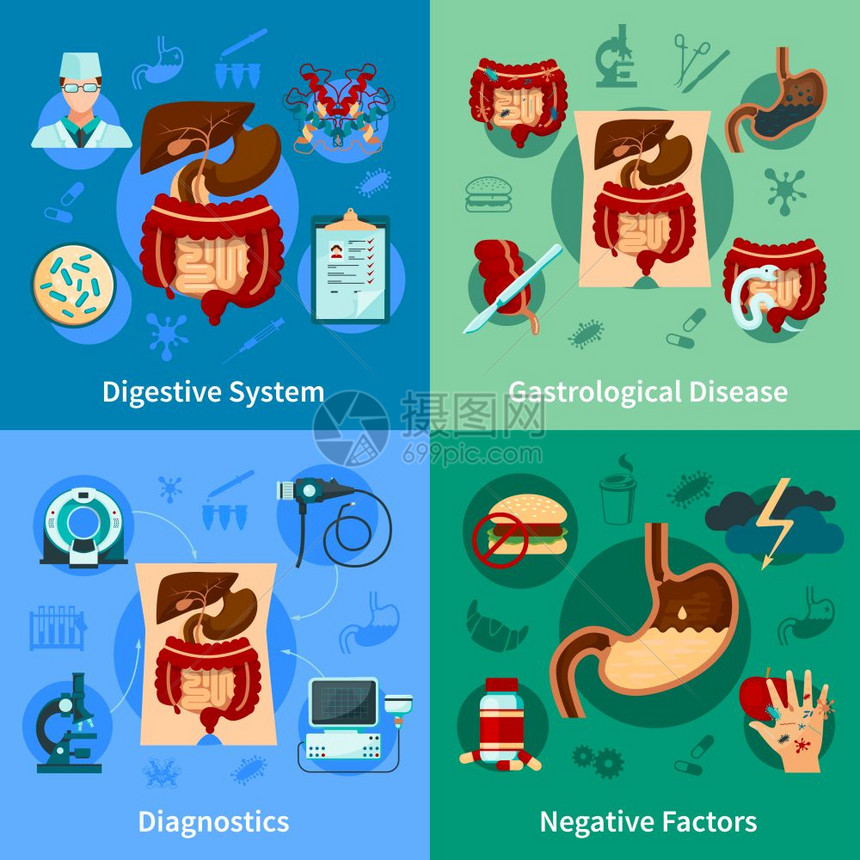 消化系统图标四个方形彩色消化系统图标诊断,胃病负因子描述矢量插图图片