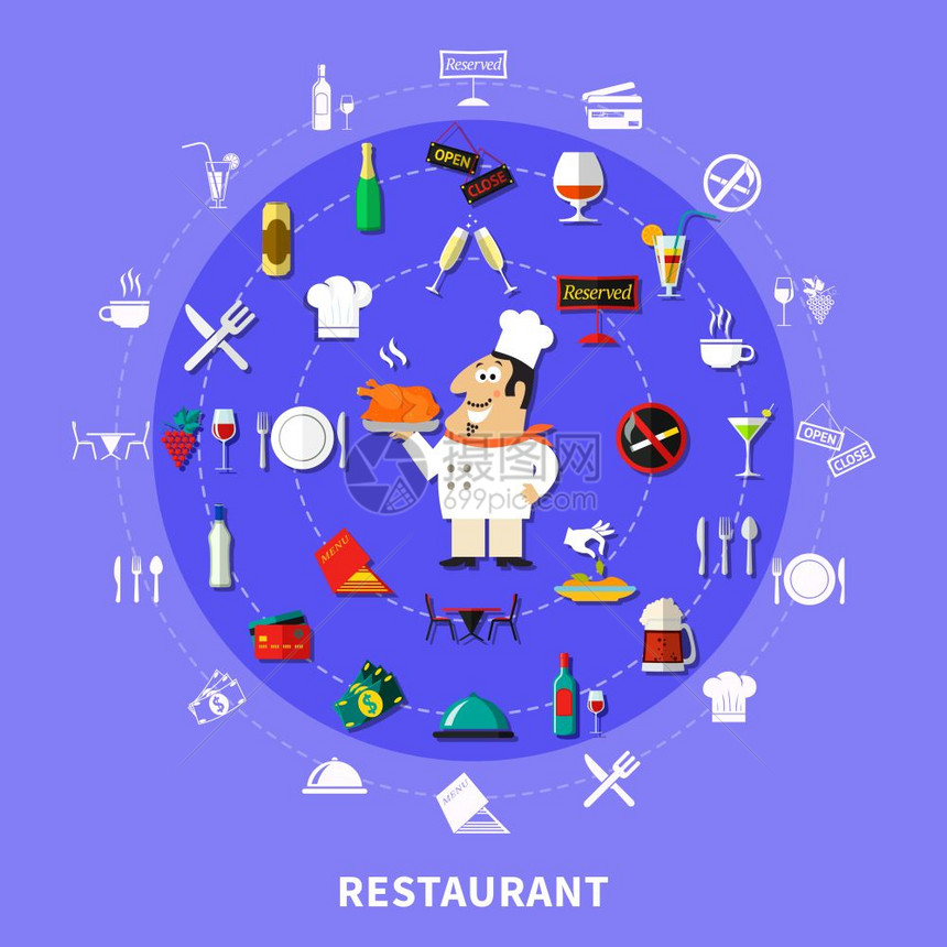 餐厅符号圆形构图餐厅圆圈构图与卡通厨师人物围绕着平表情符号图标菜肴象形文字符号矢量插图图片