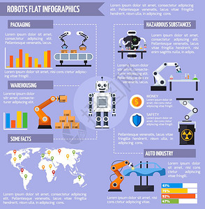 机器人信息摄影集机器人信息图集与仓库包装符号平矢量插图背景图片