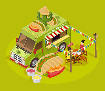 墨西哥食品卡车等距广告海报墨西哥街头食品卡车等距广告海报与墨西哥仙人掌装饰巴士绿色背景矢量插图背景图片