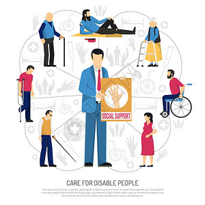社会支持残疾人成残疾人的社会支持,包括老人无家可归的残疾人周围的人,并附标语矢量插图手杖高清图片素材