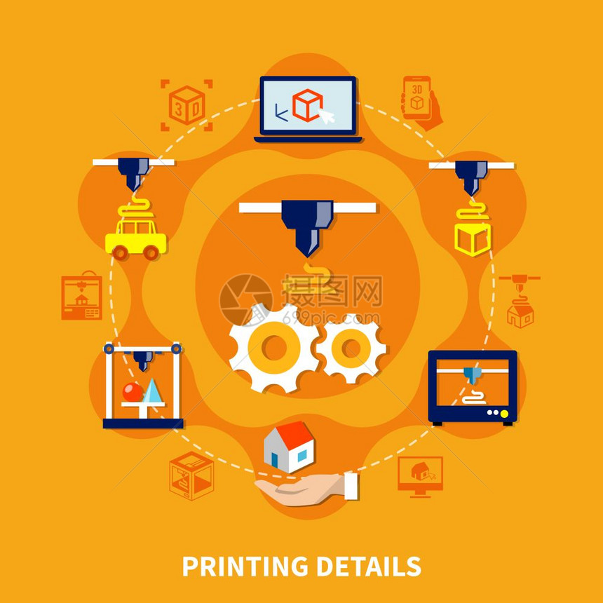 橙色背景下3D打印机的详细信息打印细节橙色背景与装饰图标设备同的喷嘴为3D打印机平矢量插图图片