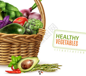 蔬菜新鲜甘蓝篮子里的健康蔬菜健康蔬菜篮子成的现实风格与鳄梨西兰花,西红柿,洋葱,罗勒,薄荷,芦笋矢量插图插画
