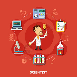 化学科学家发明家科学家发明家研究实验室,人化学图标圈,平矢量插图背景图片