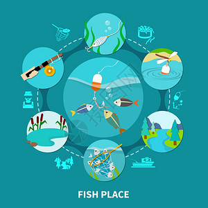水下鱼鱼的成圆形捕鱼区的捕鱼成由虚线连接的齿轮图像与剪影图标矢量插图图片
