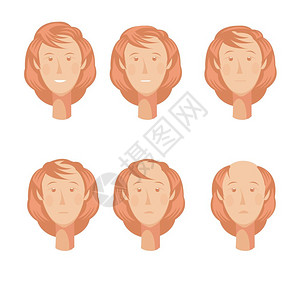 问题头发秃顶的女人头套好了脱发故事板成的六个全脸秃顶的女人角色各个点矢量插图插画