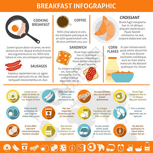 欧式早餐早餐平彩色信息图欧式英式早餐成分咖啡鸡蛋牛角包平颜色信息集矢量插图插画
