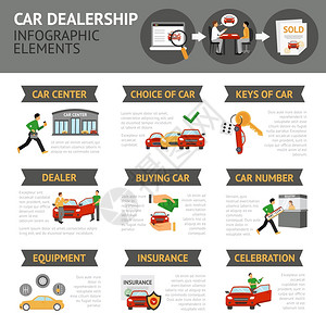 汽车销售店汽车经销商信息与汽车销售符号矢量插图汽车经销商信息图表插画