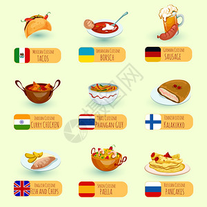 世界食品世界美食国际美食菜肴装饰图标香肠,鱼薯条,咖喱鸡,矢量插图背景图片